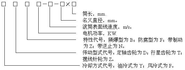 电动滚筒型号表示方法
