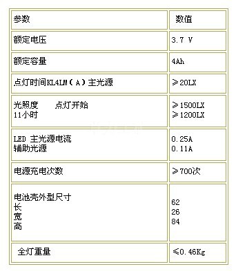 william威廉英国官网