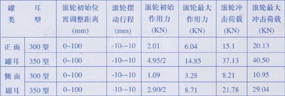 william威廉英国官网