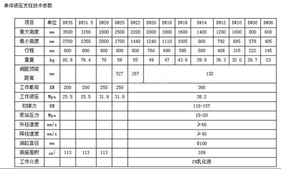 william威廉英国官网