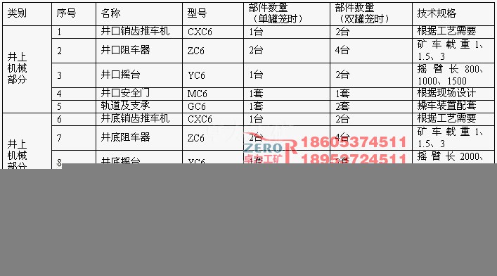 william威廉英国官网