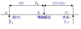 william威廉英国官网