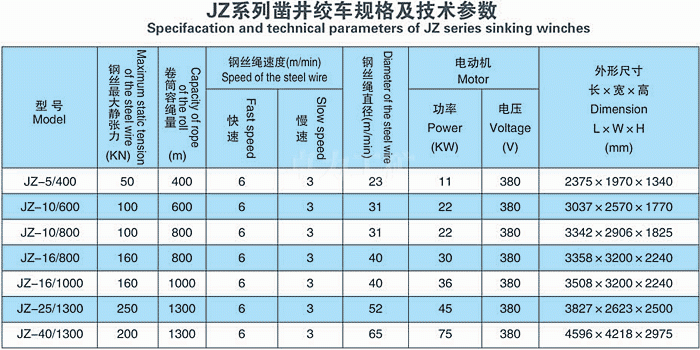 william威廉英国官网