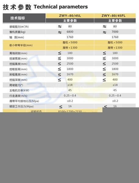 william威廉英国官网