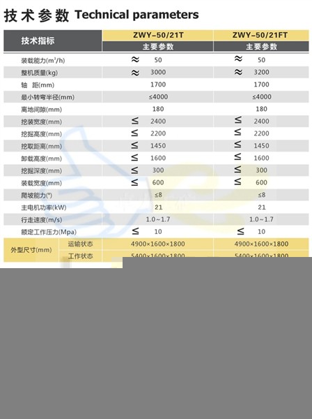 william威廉英国官网
