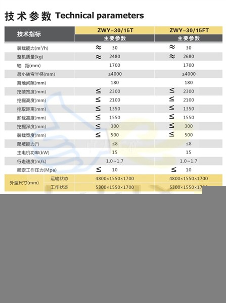 william威廉英国官网