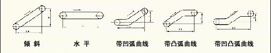 william威廉英国官网