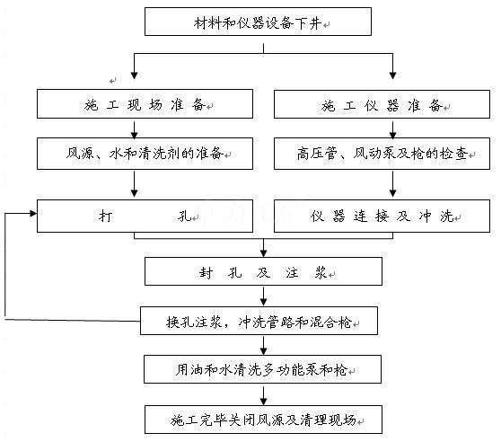 william威廉英国官网