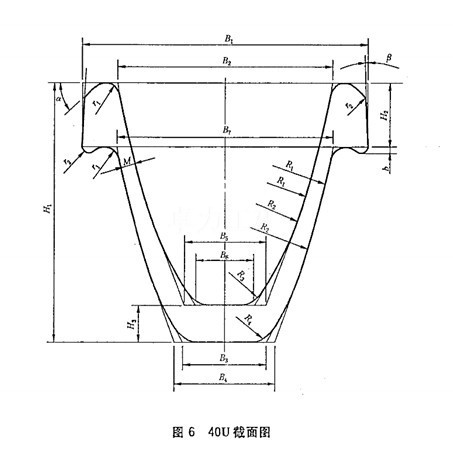 william威廉英国官网