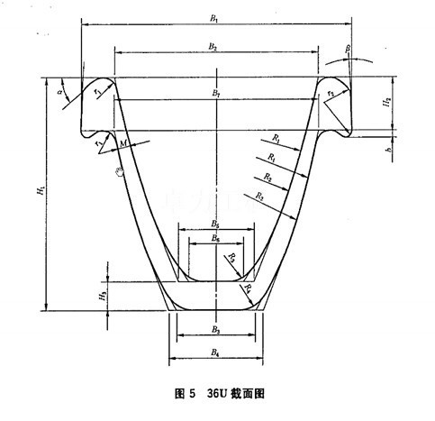 william威廉英国官网