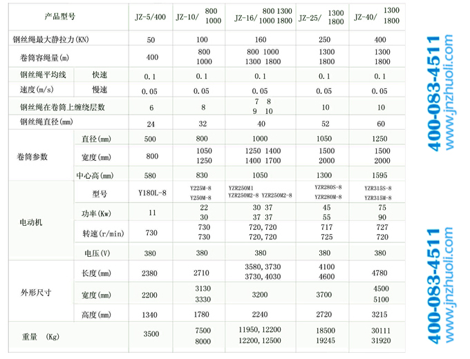 william威廉英国官网