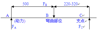 william威廉英国官网